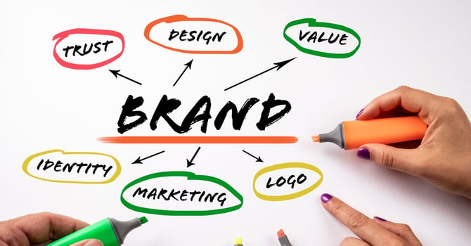 How Do You Create A Brand?